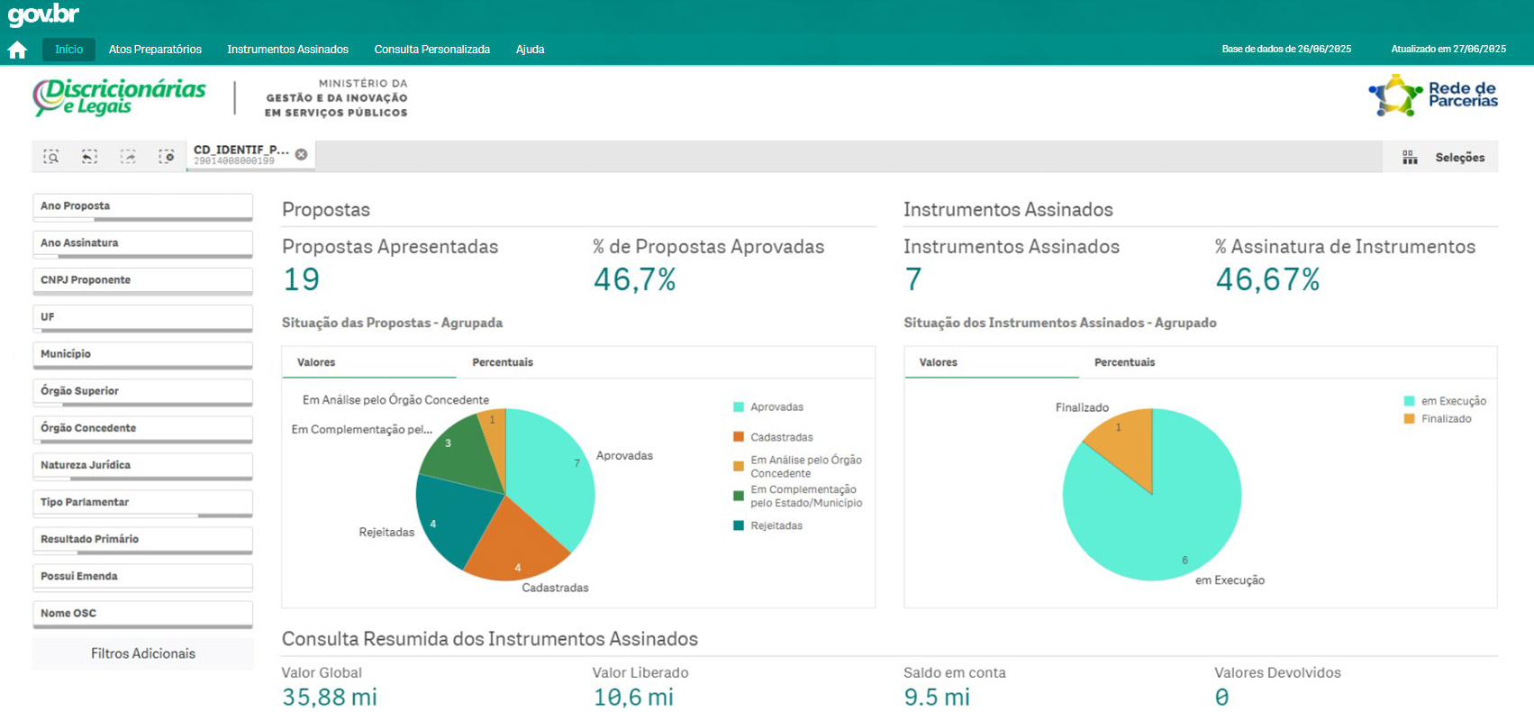 Painel de Transferências Discricionárias e Legais